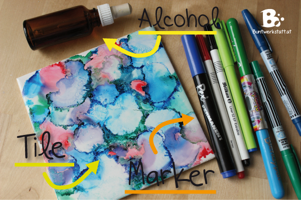 Art for Dummies - alcohol ink painting
